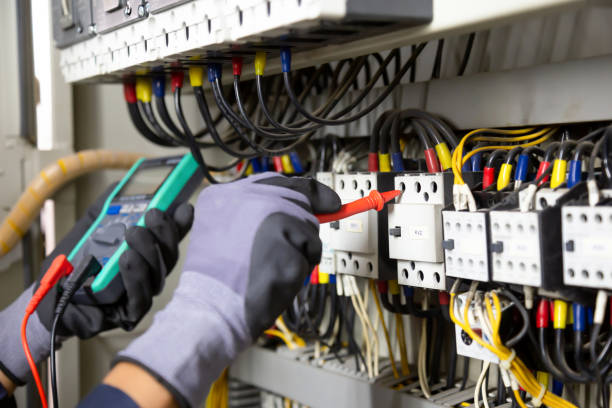 Best Surge Protection Installation  in Sac City, IA